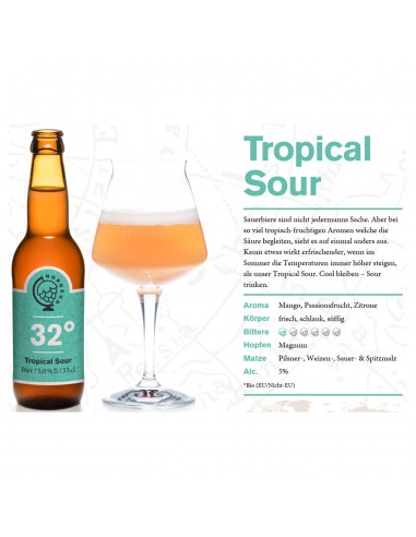 Tropical Sour